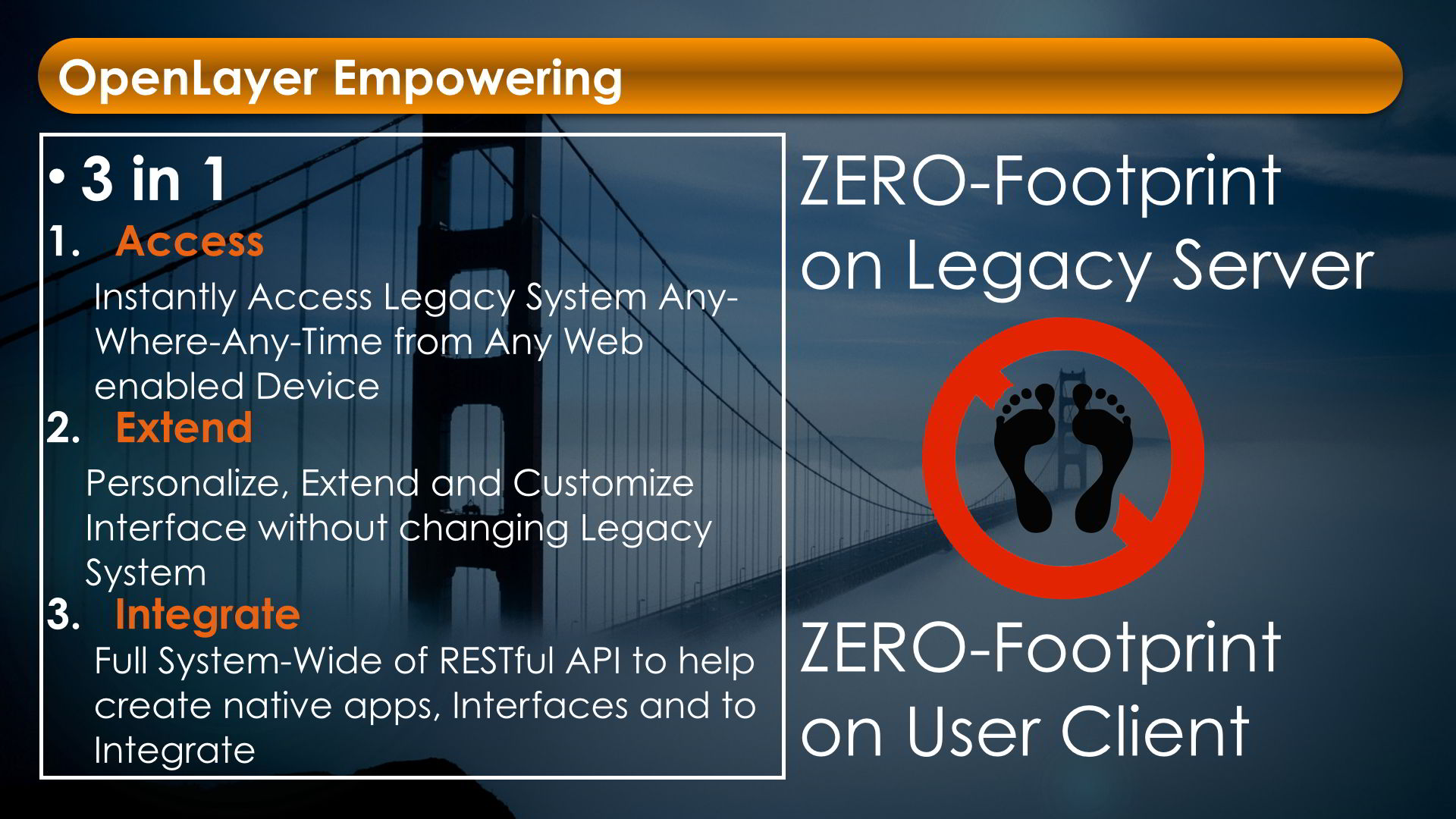 OpenLayer, Zero Footprint on Legacy Server