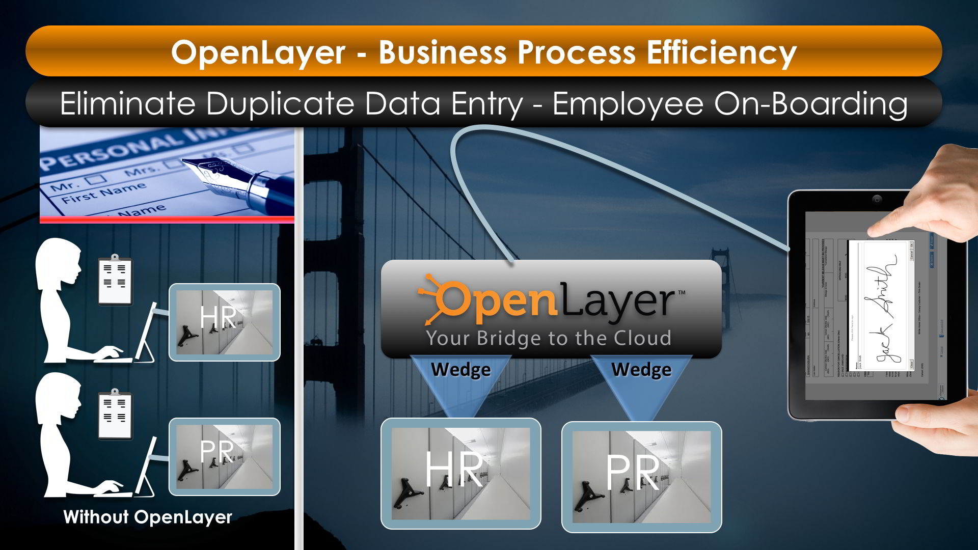 OpenLayer, No Duplicate Data Entry