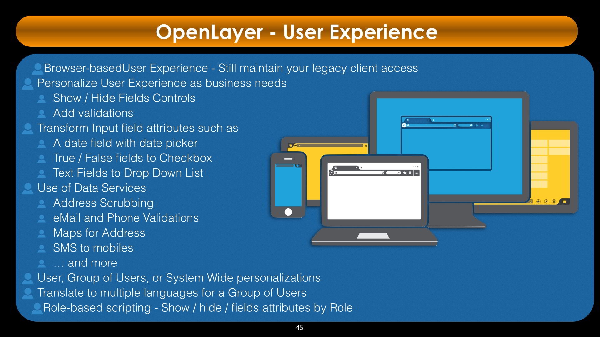OpenLayer, Browser based User Experience